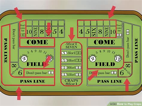 craps rules for dummies|Craps Rules Beginners' Guide – How to Play Craps .